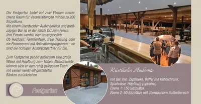 Grundriss der Unterkunft Wolfsgrunder Festhof
