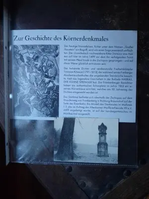 Grundriss der Unterkunft Ruhig und spartanisch Wohnen im Denkmal