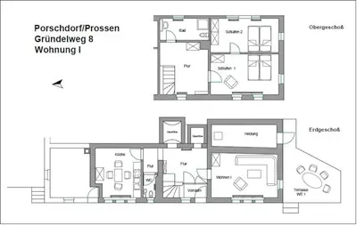 Grundriss der Unterkunft Gründelstube