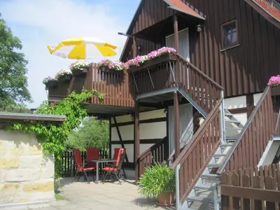 Das Gebäude in dem sich die Ferienwohnung befindet