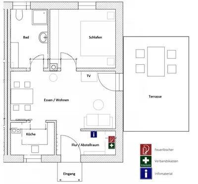 Grundriss der Unterkunft Ferienwohnung Auszeit am Schlossberg