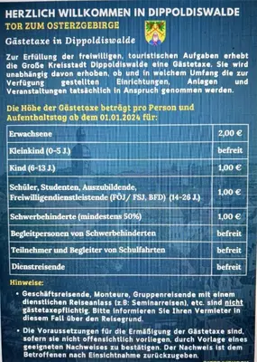 Grundriss der Unterkunft ****Fewo 