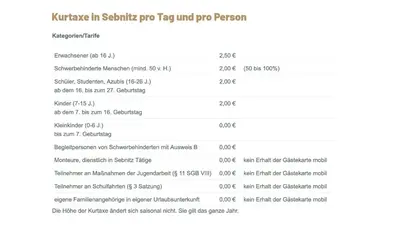 Grundriss der Unterkunft Apartment am Nationalpark Sächsische Schweiz
